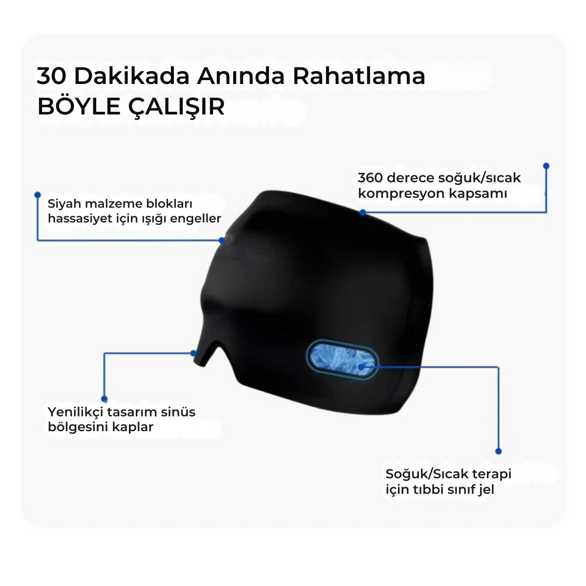Migren & Baş Ağrısı Rahatlama Başlığı | Soğuk - Sıcak Terapi | 360° Jel Kompresyon - Luvinya™